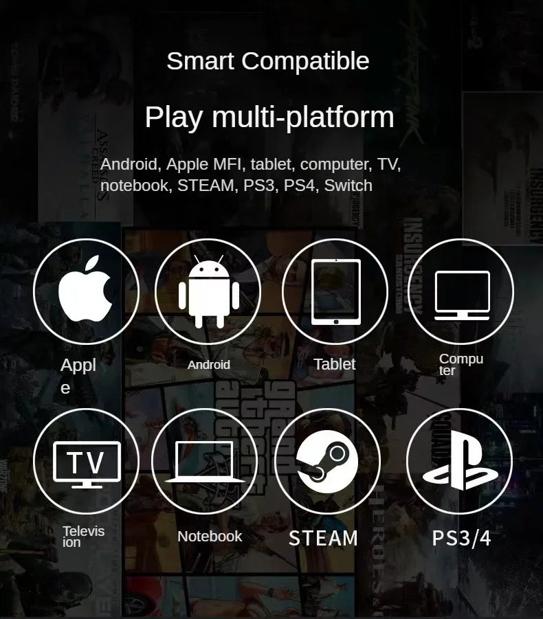 Bluetooth Gamepad for Playstation 4 Console Control Joystick Wireless Controller Compatible with Ps4/Ps3/Tv/Pc/Ios/Steam